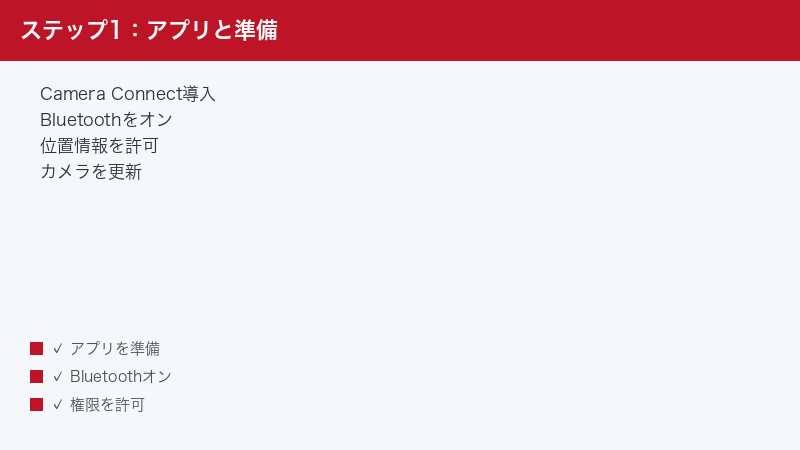 Canon EOS Camera Connect App Bluetooth On Location Permission Camera Update