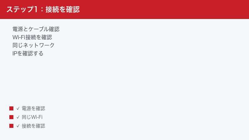 Canon Printer Power Cable Check Wi-Fi Connection Same Network IP Address Offline