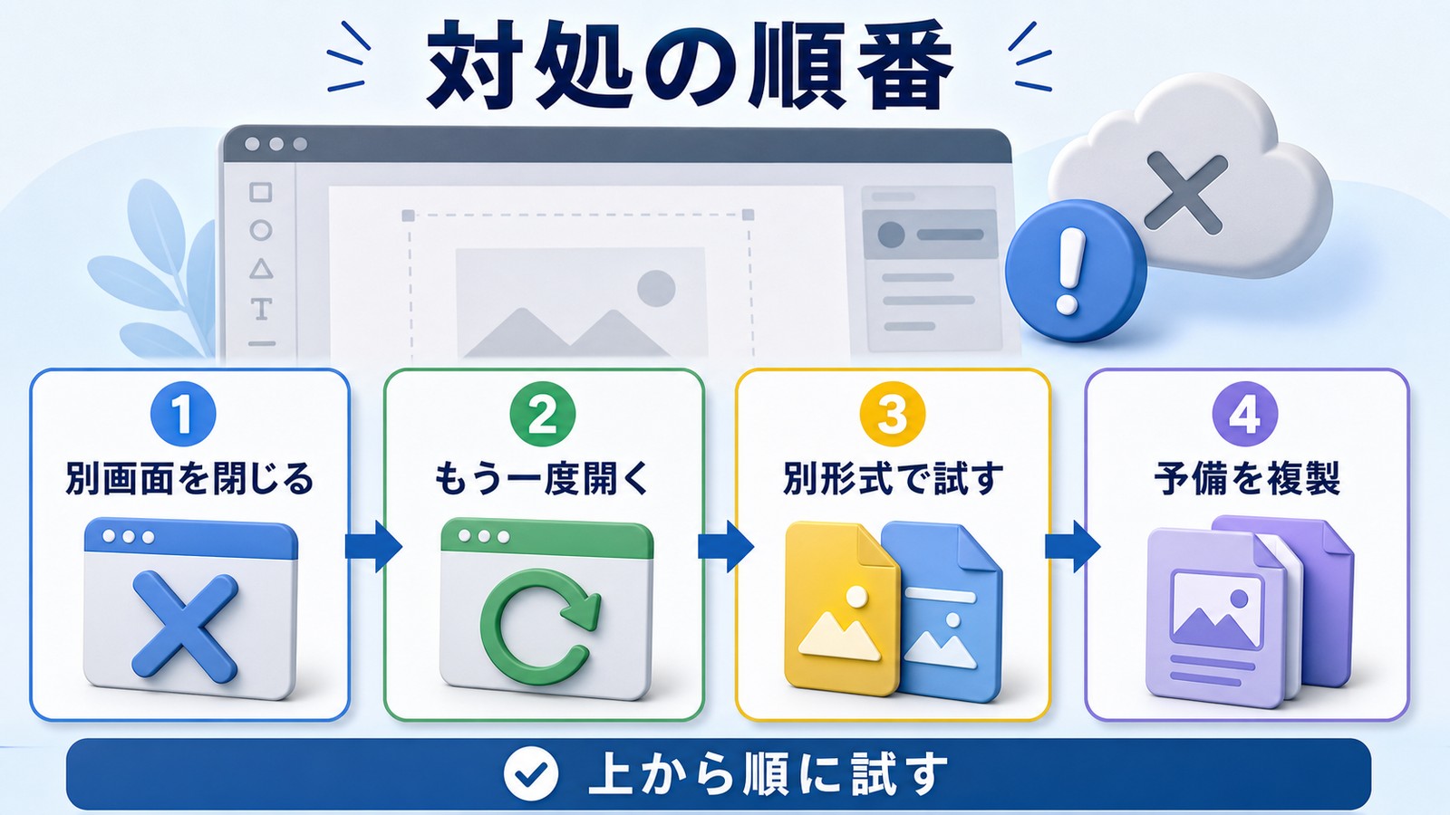 Canvaで保存エラーが出た時に競合停止再読み込み別形式保存複製の順で試す図解