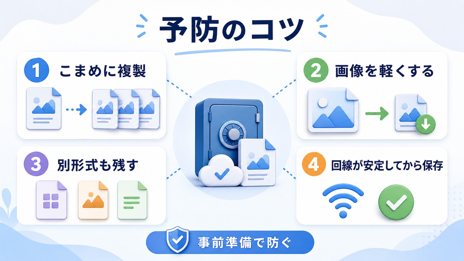Canvaの保存トラブルを防ぐために複製軽量化別形式保存安定回線を事前に整える図解