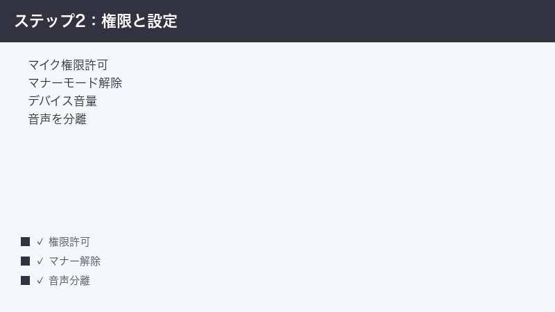 CapCut Microphone Permission Silent Mode Off Device Volume Audio Separate