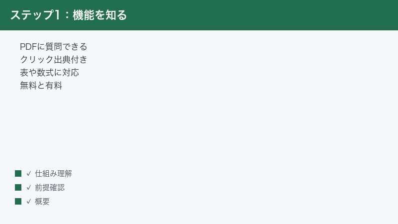 chatdoc-not-working-fix step 1
