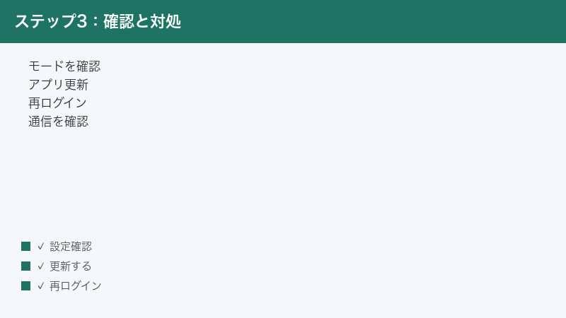 ChatGPT Study mode check mode update app re-login check connection