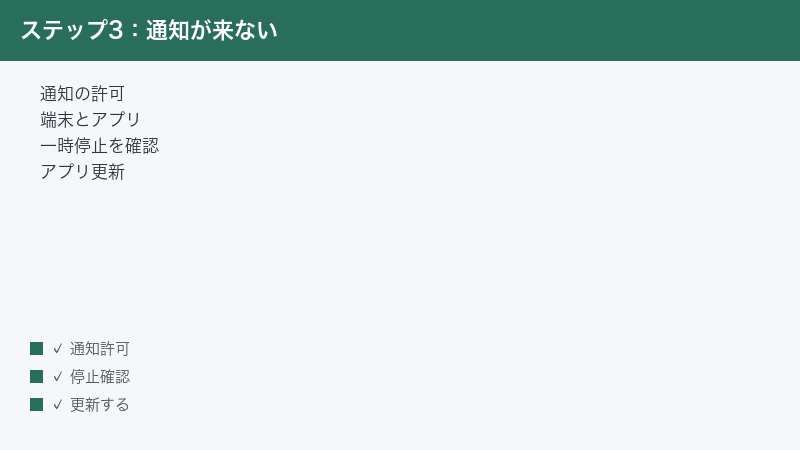 ChatGPT Tasks notification permission device app paused update