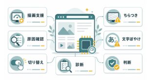 Chromeのハードウェアアクセラレーションが効かない時に原因確認切り替え診断判断を行う図解
