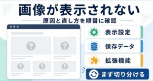 Chromeで画像が表示されない時に表示設定保存データ拡張機能を順番に確認する図解