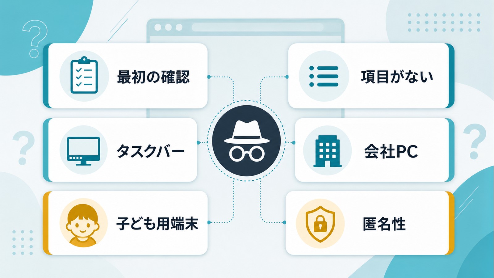 シークレットウィンドウが開けない時の最初の確認項目がないタスクバー会社PC子ども用端末匿名性の疑問を整理したFAQ図解
