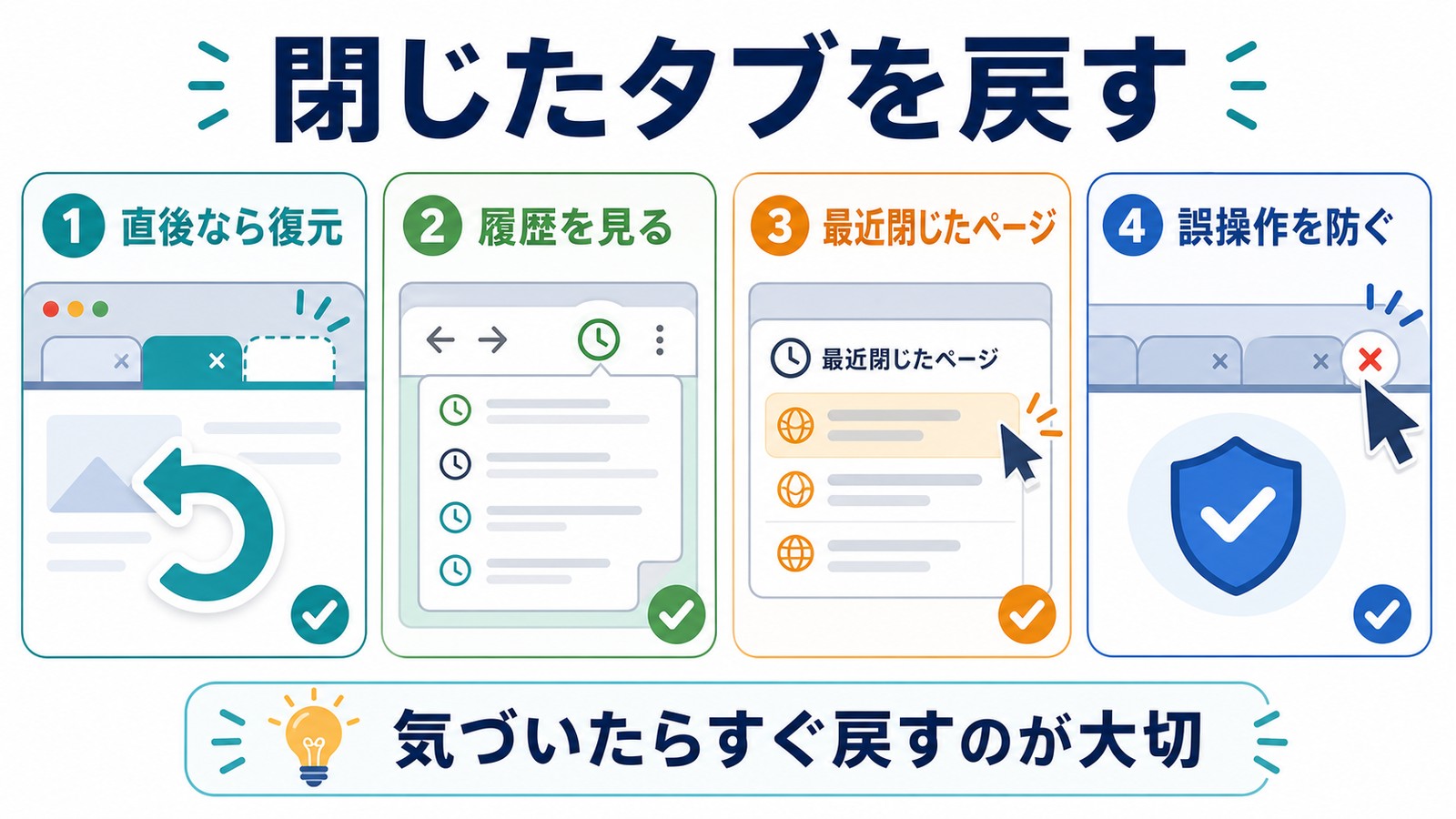 誤操作で閉じたタブを直後の復元履歴最近閉じたページから戻す流れを整理した図解