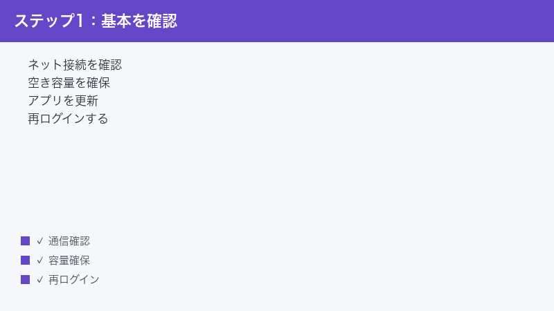 Clipchamp Internet Check Free Space Secure App Update Re-login Export