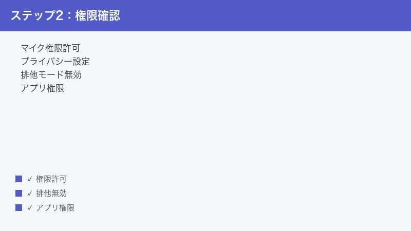 Discord Microphone Permission Privacy Setting Exclusive Mode Disable App Permiss