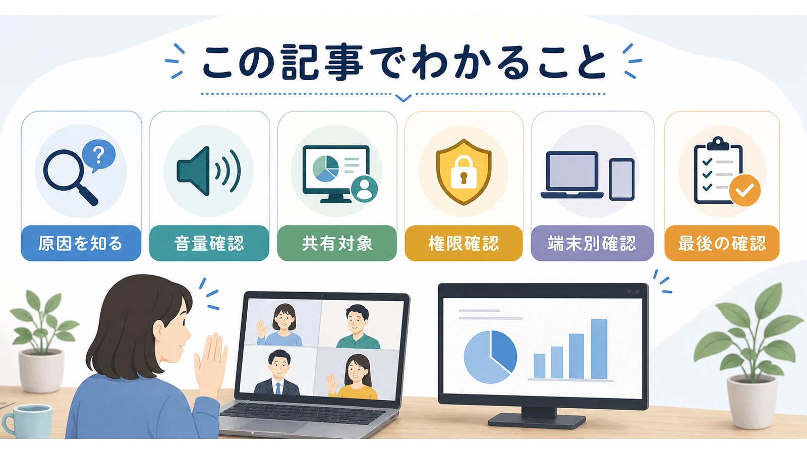 Discord画面共有の音声問題で原因音量共有対象権限端末別確認最後の確認を整理した図解
