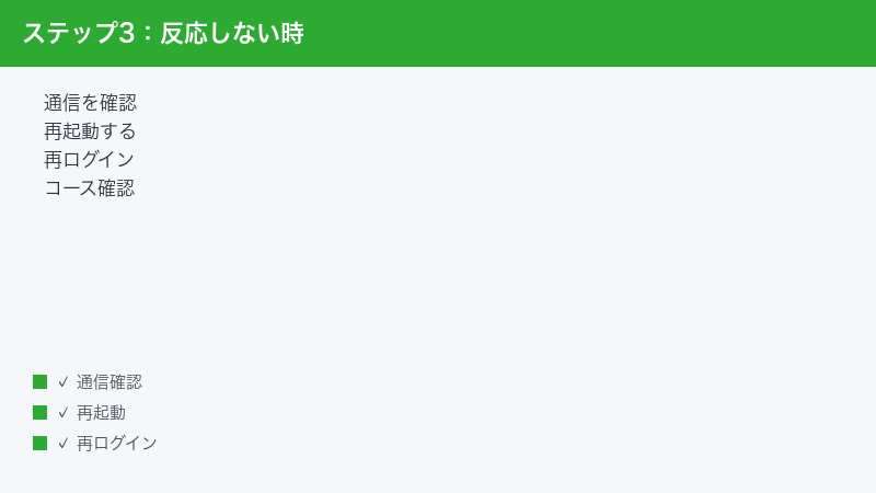 Duolingo Max not responding check connection restart re-login course