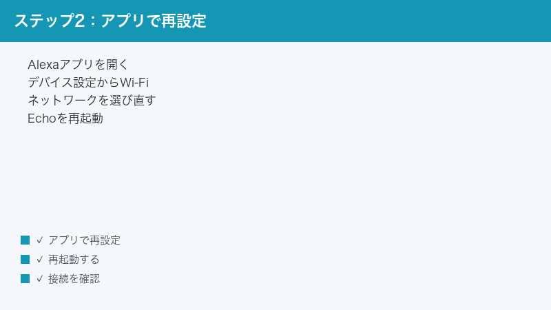 Echo Dot Alexa App Open Device Settings Wi-Fi Select Network Echo Restart Connec
