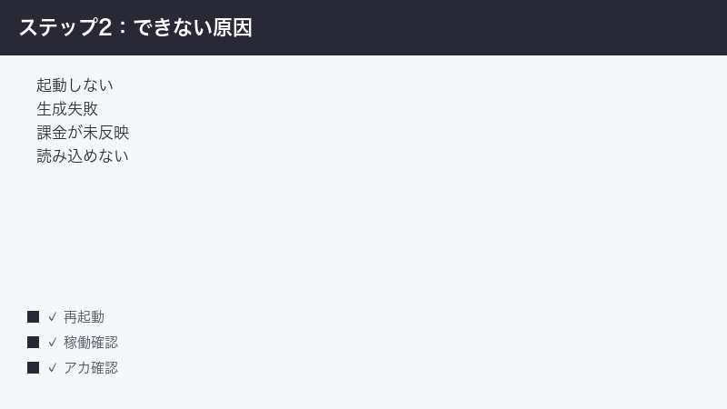 elevenreader-not-working-fix step 2