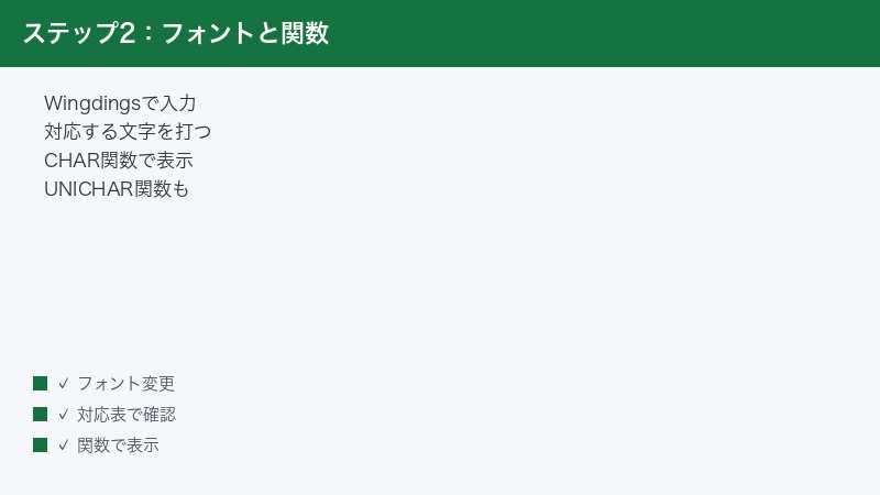 Excel Wingdings font CHAR UNICHAR function display
