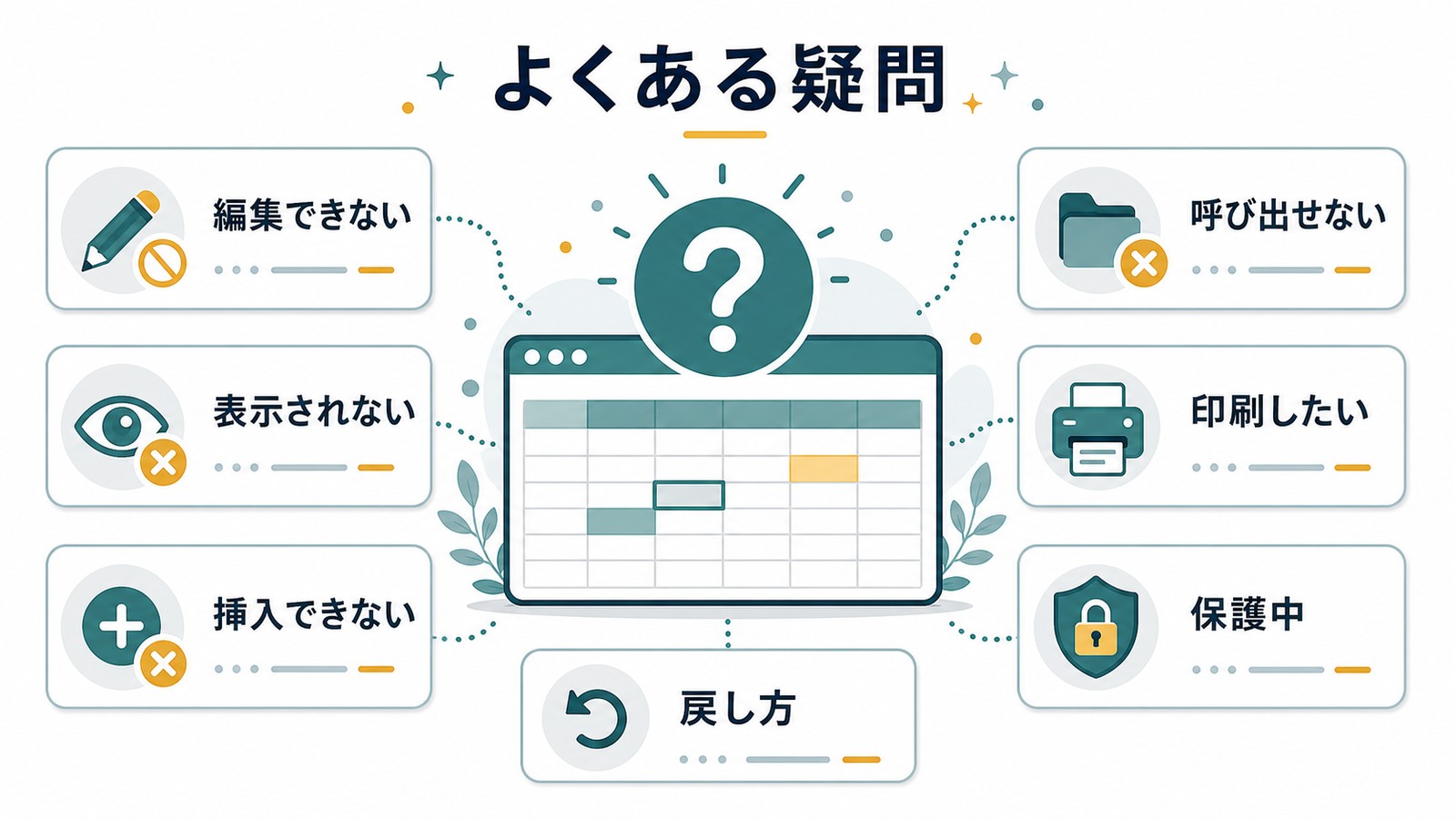 Excelのコメントとメモで編集できない表示されない挿入できないメンションできない印刷したい保護中の疑問を整理する図解