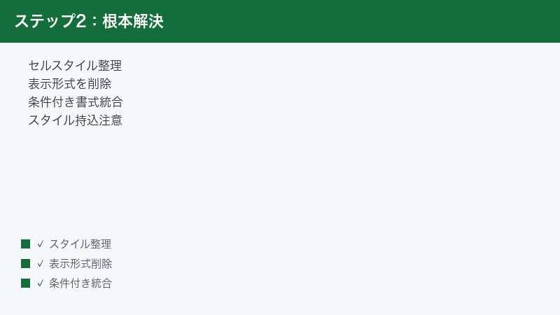 Excel Cell Style Organize Custom Number Format Delete Conditional Format Merge