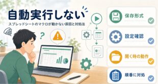 Excelマクロが自動実行されない時に保存形式設定開く時の動作を順番に確認する流れを整理したアイキャッチ画像