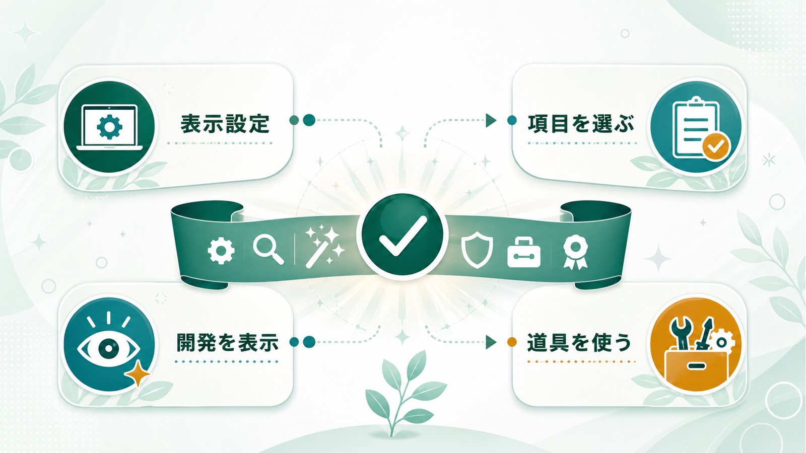 Excelの開発タブが表示されない時に表示設定項目選択開発表示道具使用を順に確認する図解