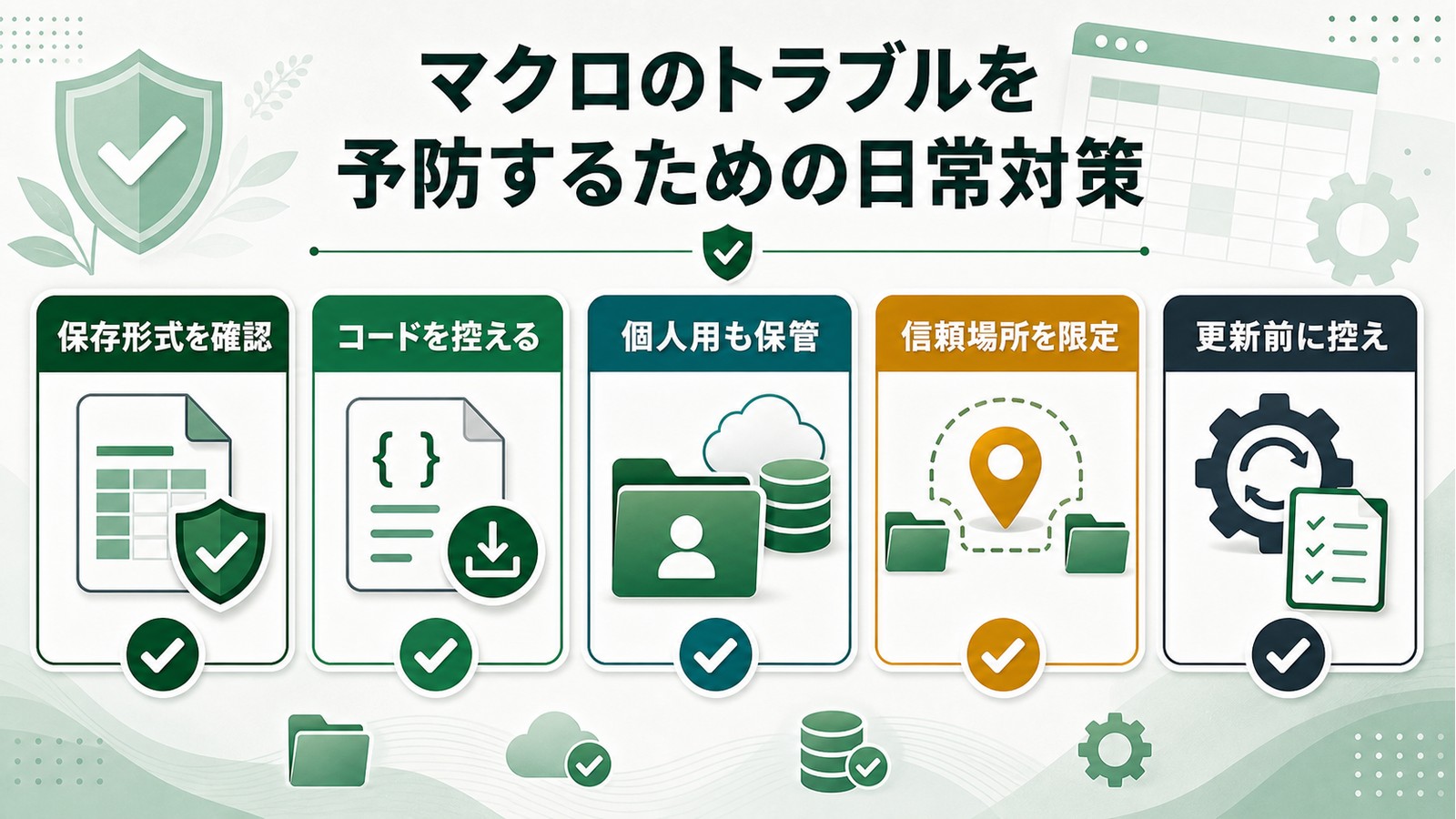Excelマクロのトラブル予防として保存形式確認コード控え個人用保管信頼場所限定更新前控えを整理した図解