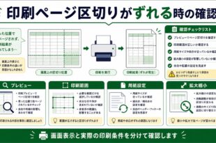 プレビュー、印刷範囲、用紙設定、拡大縮小を整理した日本語アイキャッチ画像