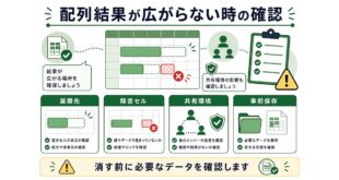 展開先、障害セル、共有環境、事前保存を整理した日本語アイキャッチ画像