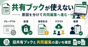 Excelの共有ブックが使えない時にグレーアウト、保護、保存形式、クラウド、権限を確認する図