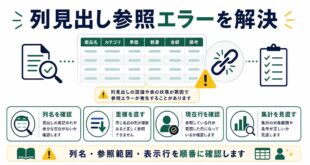 列名確認、重複修正、現在行確認、集計見直しを整理した日本語アイキャッチ画像