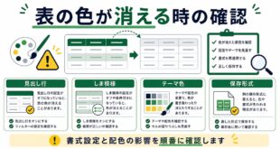 見出し行、しま模様、テーマ色、保存形式を整理した日本語アイキャッチ画像