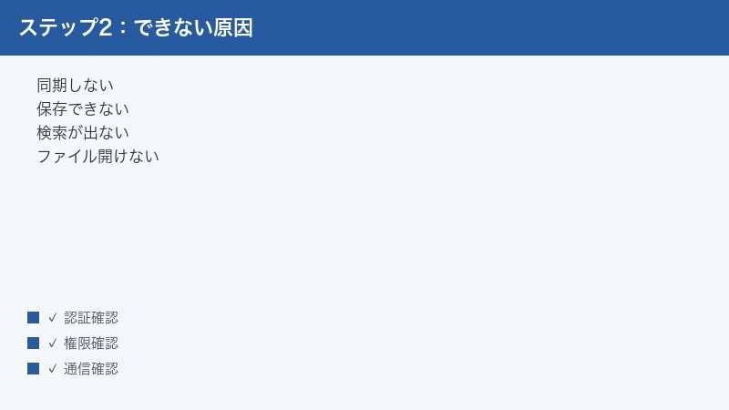 Fabric not syncing cannot save no search results cannot open file
