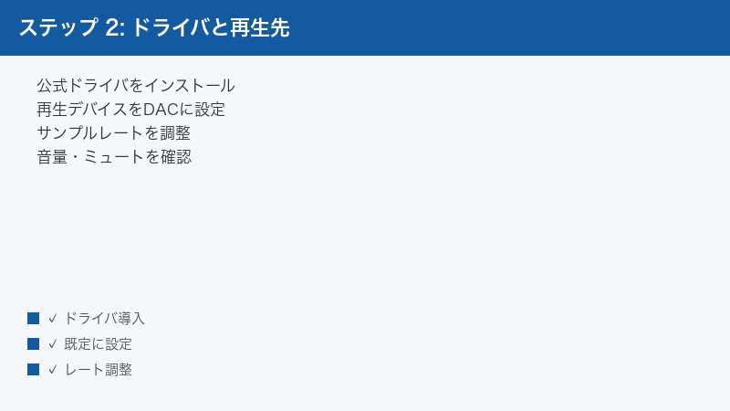 ステップ 2: ドライバと再生先 — 公式ドライバをインストール・再生デバイスをDACに設定・サンプルレートを調整