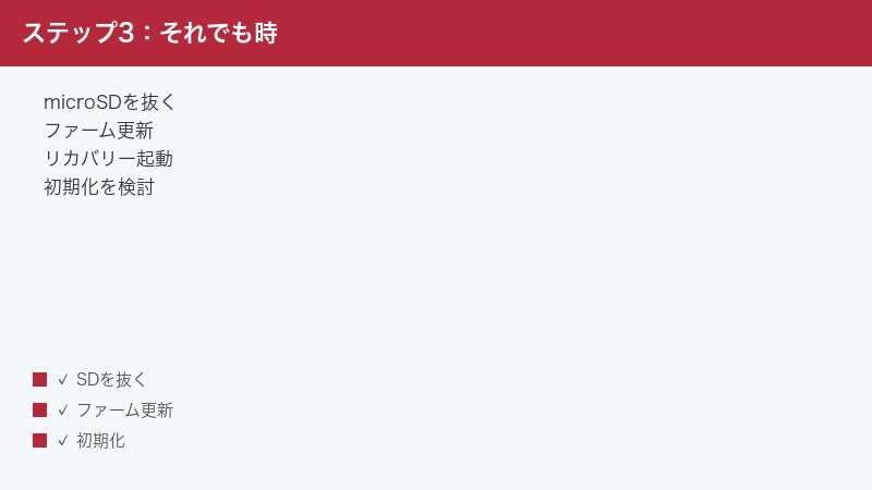FiiO DAP microSD Remove Firmware Update Recovery Mode Initialize