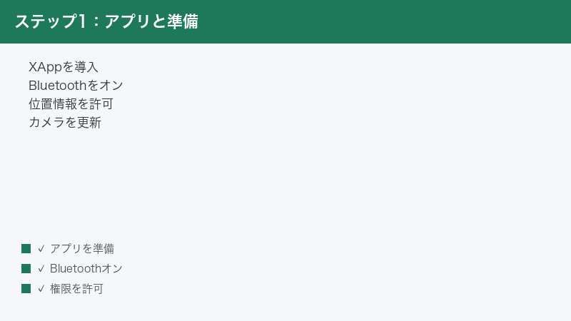 FUJIFILM X XApp Camera Remote App Bluetooth On Location Permission Camera Update