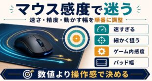 ゲーミングマウスの感度を速さ、精度、ゲーム内感度、パッド幅で調整する考え方をまとめた図解