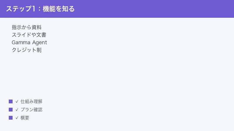 gamma-app-not-working-fix step 1
