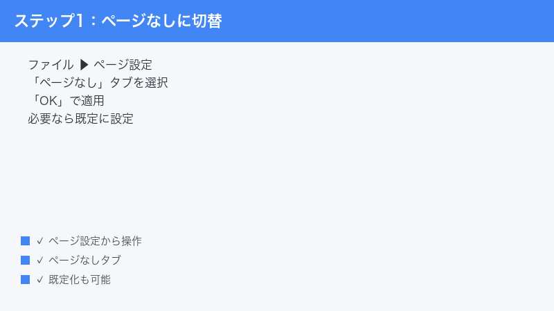 Google Docs File Page Setup Pageless Tab Select OK Apply Set Default Option