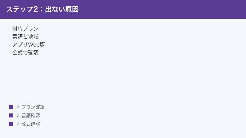 Gemini Canvas not showing plan language region app web version