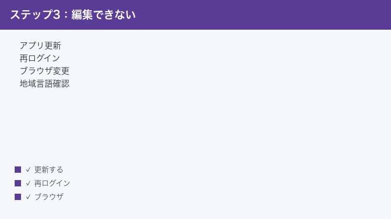 Gemini Canvas cannot edit update re-login change browser region