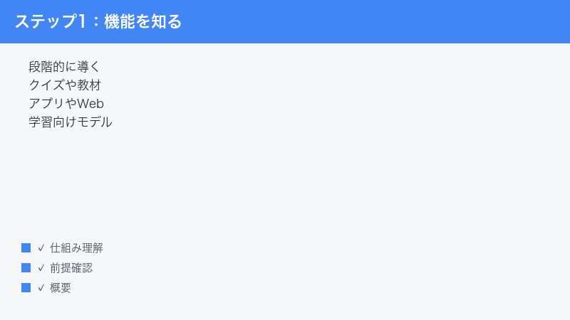 gemini-guided-learning-not-working-fix step 1