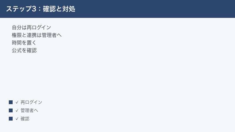 Glean re-login yourself ask admin for permission and integration wait and check