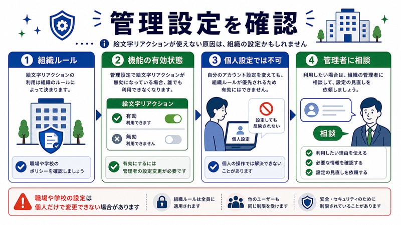 組織ルール、機能の有効状態、個人設定では不可、管理者相談を整理した日本語図解