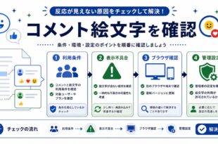 利用条件、表示不具合、ブラウザ確認、管理設定を整理した日本語アイキャッチ画像