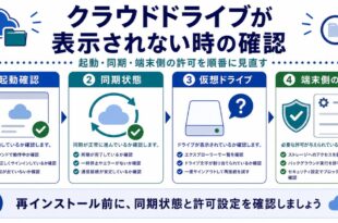 起動確認、同期状態、仮想ドライブ、端末側の許可を整理した日本語アイキャッチ画像