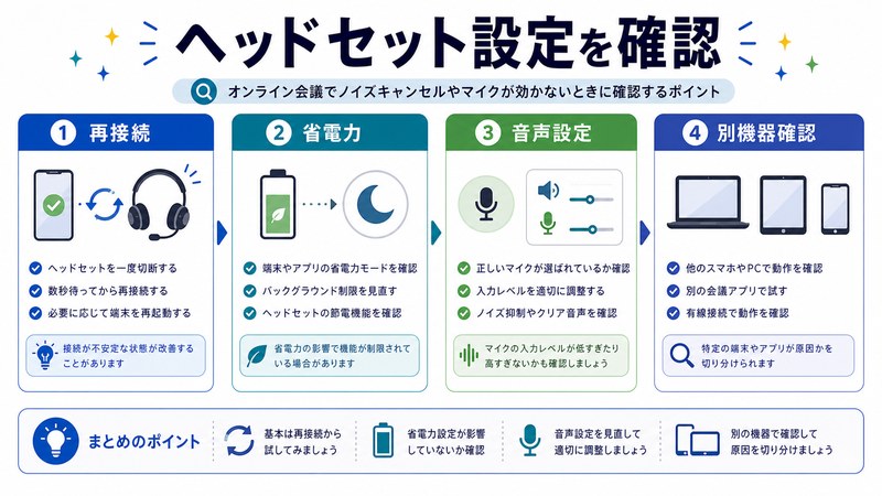 再接続、省電力、音声設定、別機器確認を整理した日本語図解