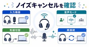 入力機器、音声モード、有線切替、再接続を整理した日本語アイキャッチ画像