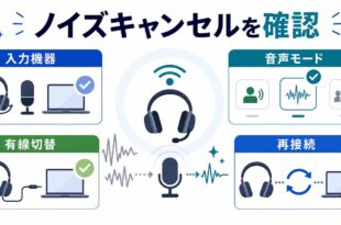 入力機器、音声モード、有線切替、再接続を整理した日本語アイキャッチ画像
