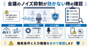 利用条件、ブラウザ設定、マイク選択、モバイル制限を整理した日本語アイキャッチ画像