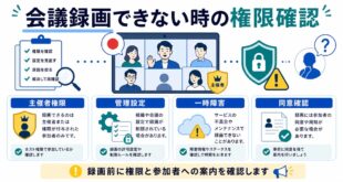 主催者権限、管理設定、一時障害、同意確認を整理した日本語アイキャッチ画像