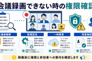 主催者権限、管理設定、一時障害、同意確認を整理した日本語アイキャッチ画像