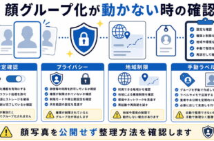 設定確認、プライバシー、地域制限、手動ラベルを整理した日本語アイキャッチ画像